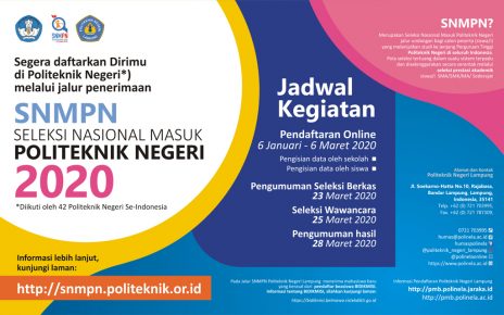 snmpn politeknik negeri lampung 2020